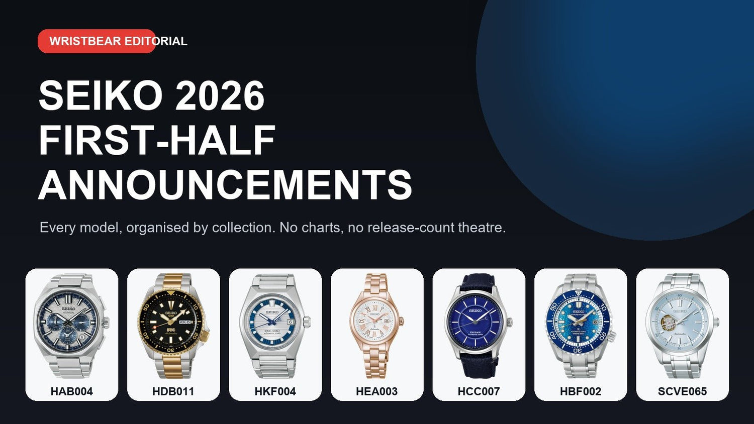 Seiko 2026 first-half announcements across Astron, 5 Sports, King Seiko, Lukia, Presage, Prospex and Selection